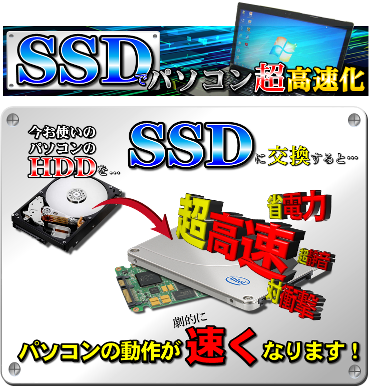 SSDでパソコン超高速化